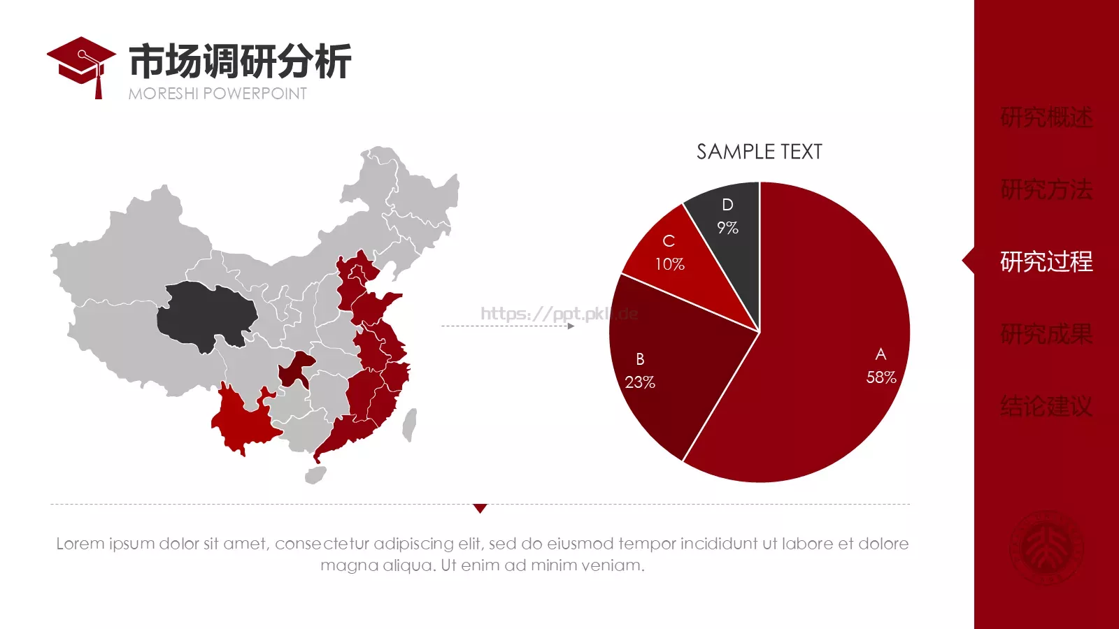 毕业论文答辩通用模板 第 20 页预览图