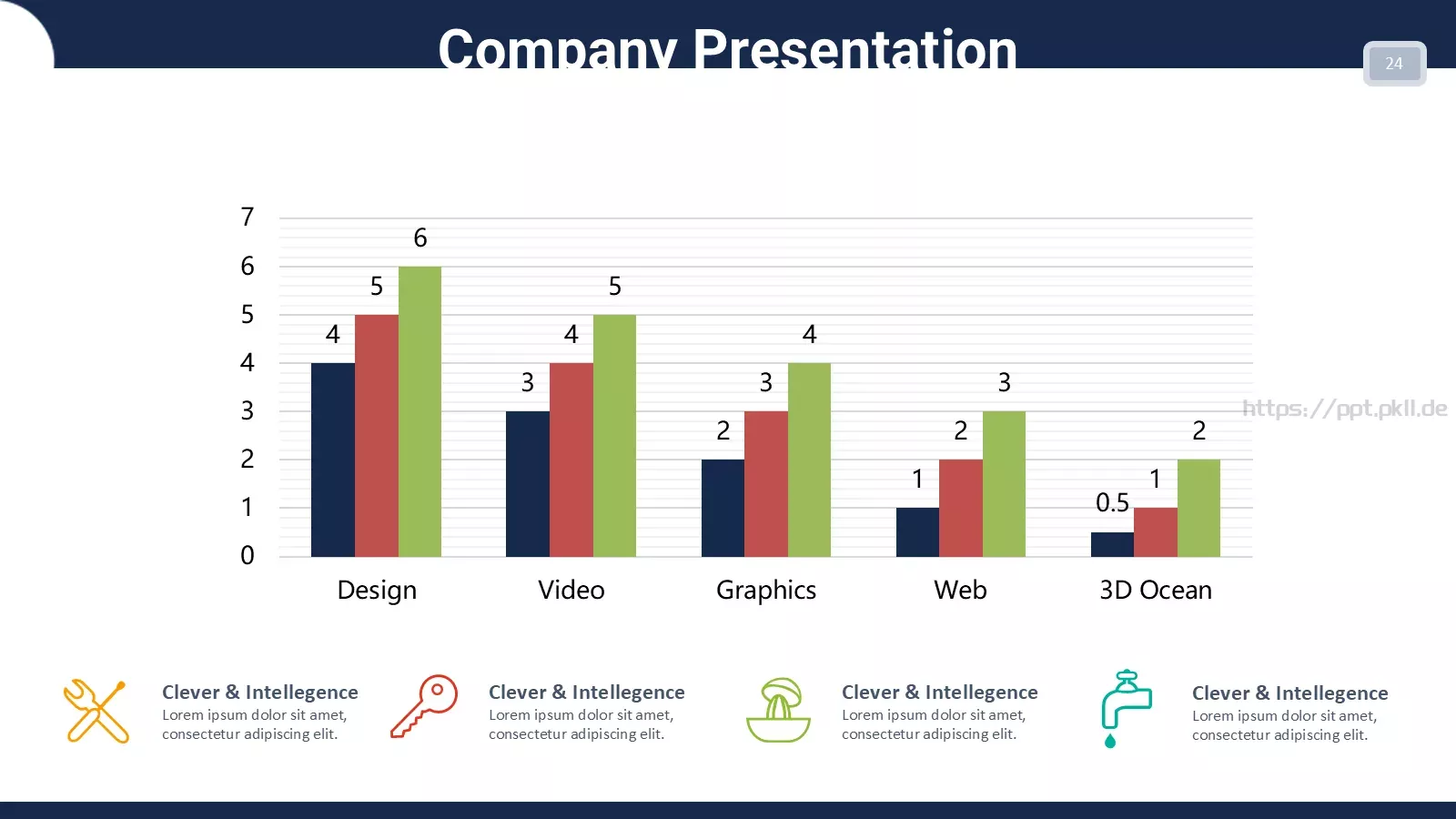毕业设计答辩通用PPT模板 第 24 页预览图
