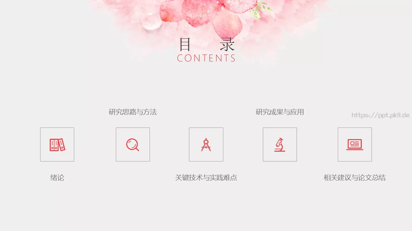 毕业答辩模板 第 2 页缩略图