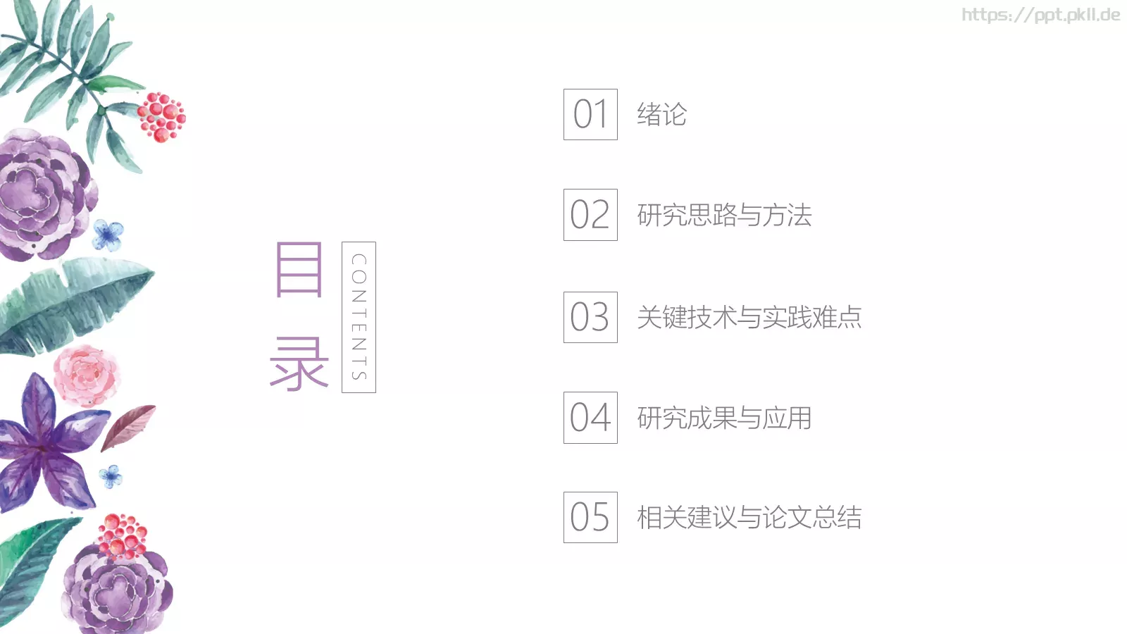 毕业答辩模板 第 2 页缩略图