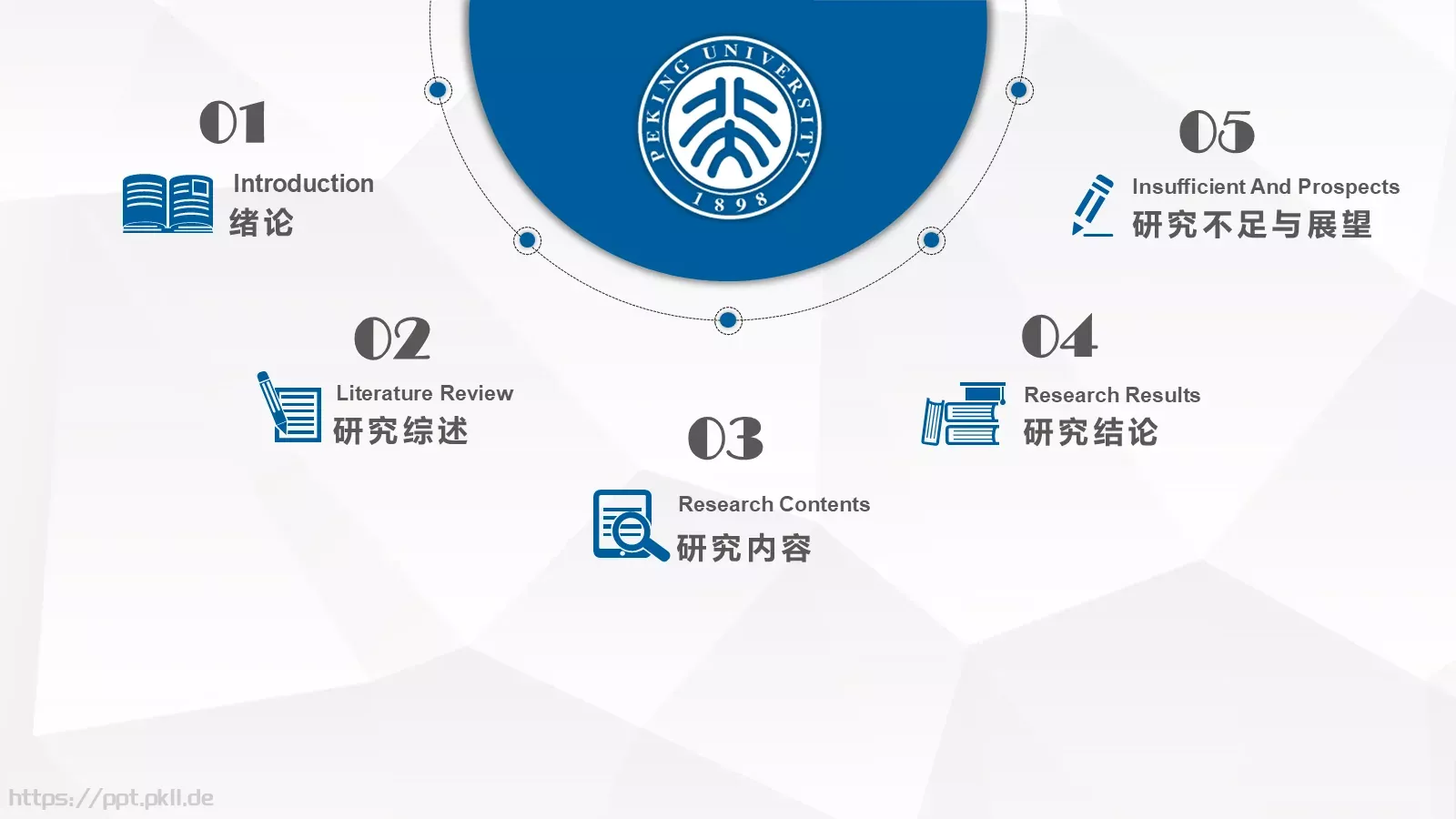 毕业答辩学生PPT模板 第 2 页缩略图