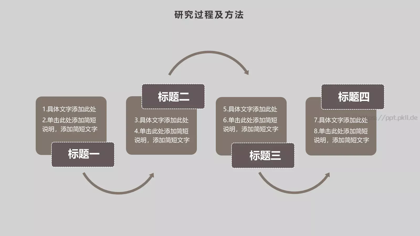 毕业论文答辩模板 第 17 页预览图