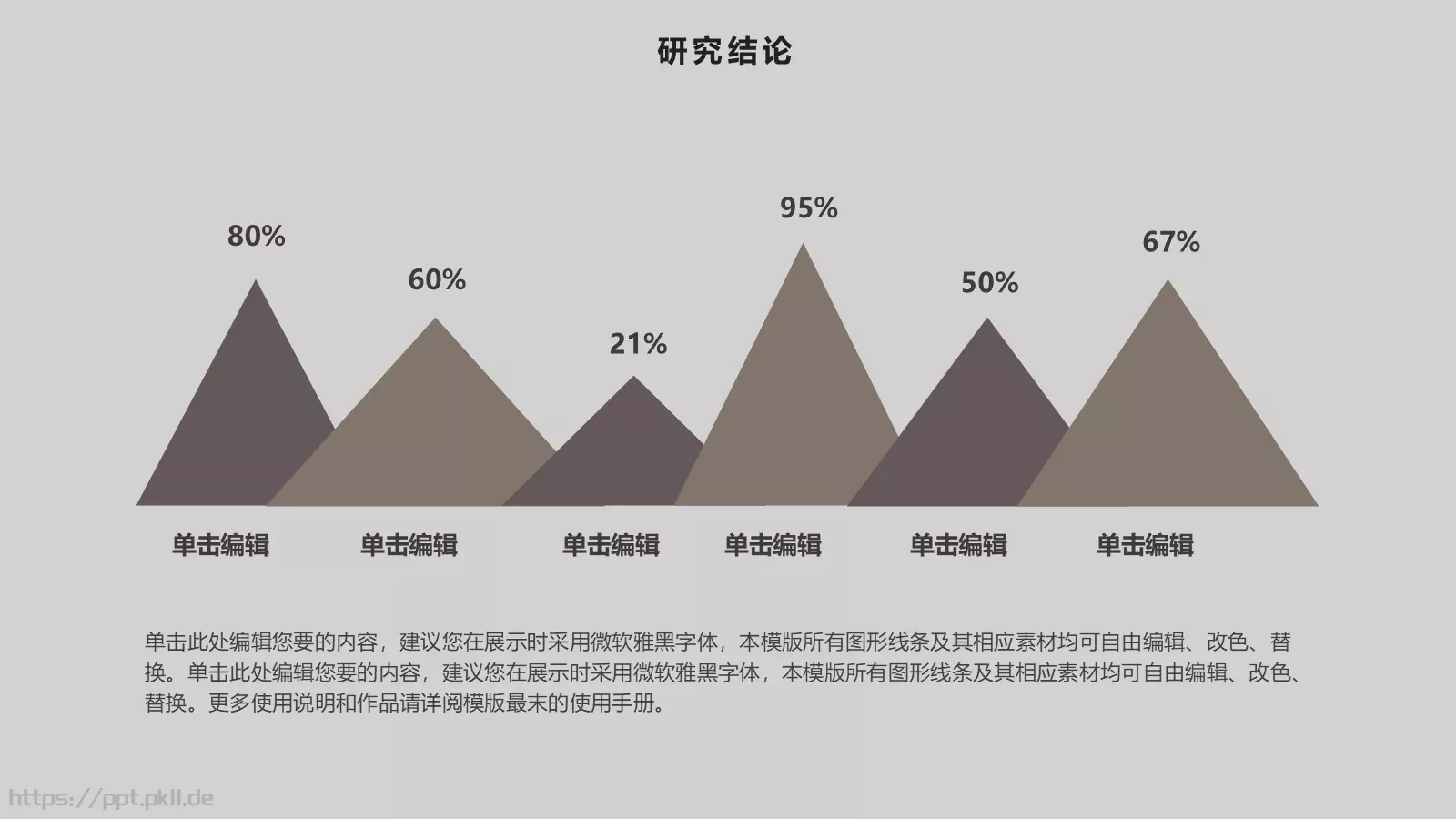 毕业论文答辩模板 第 22 页预览图