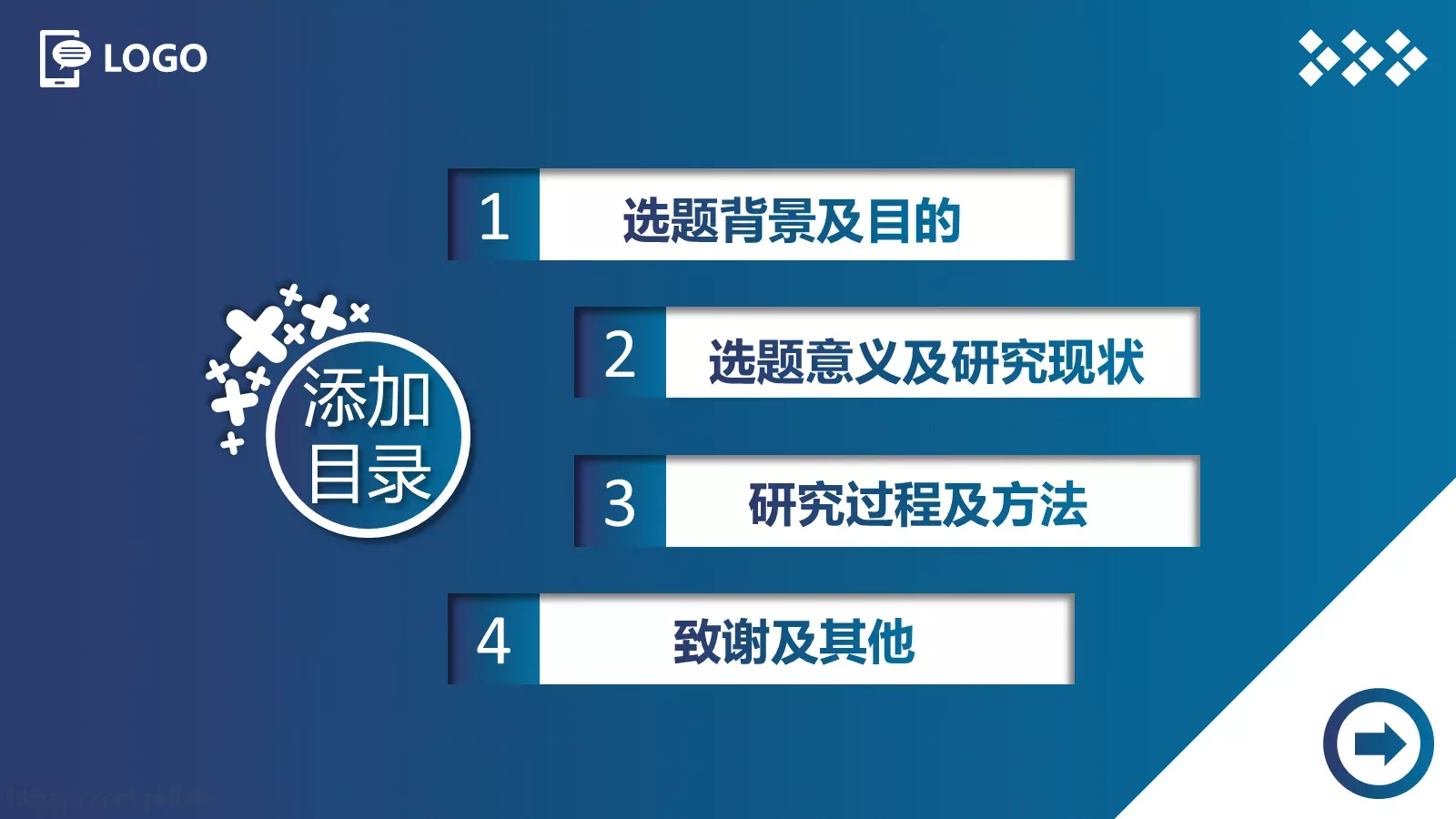 毕业论文答辩模板 第 2 页缩略图