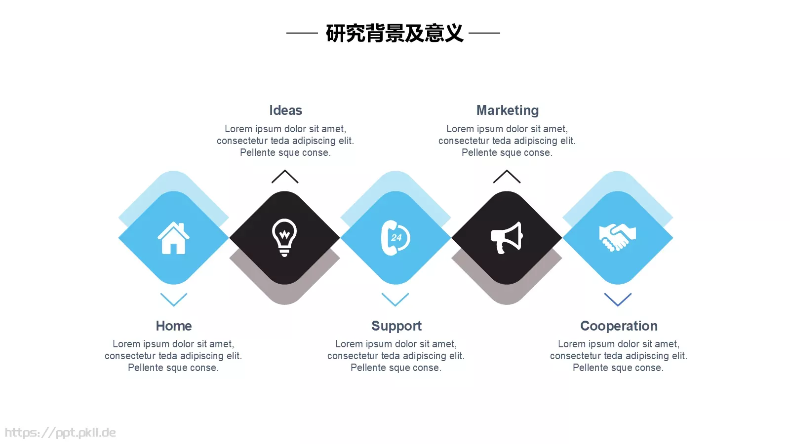 毕业设计答辩模板 第 8 页预览图