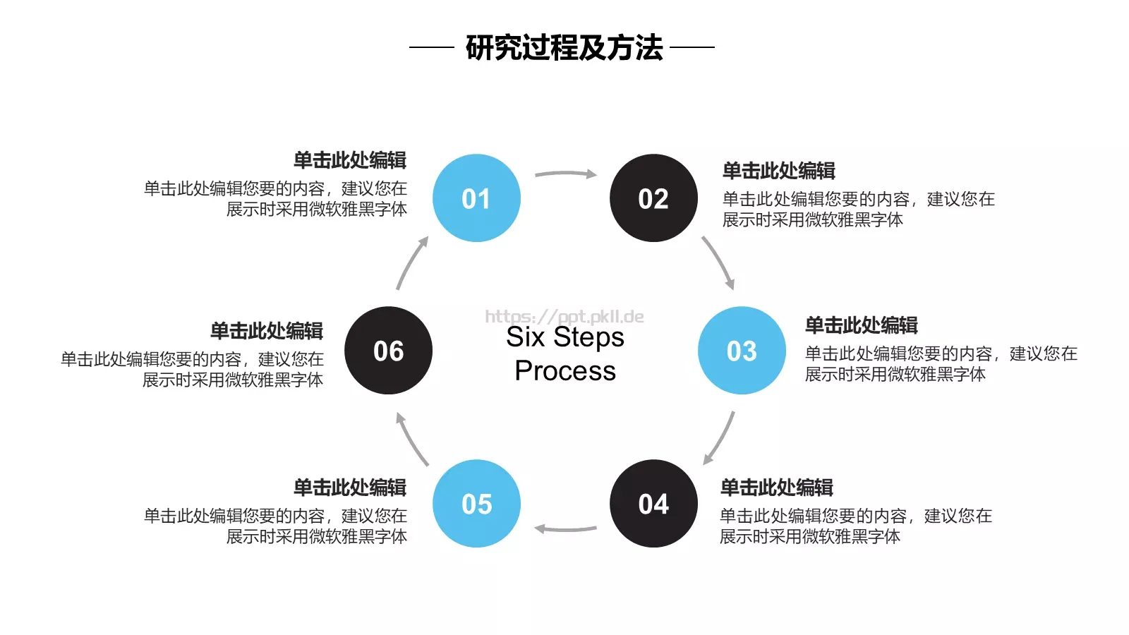 毕业设计答辩模板 第 20 页预览图