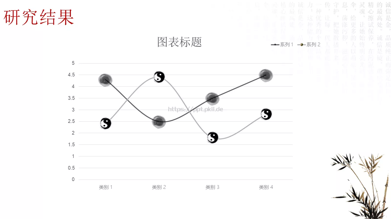 毕业论文答辩PPT模板 第 18 页预览图
