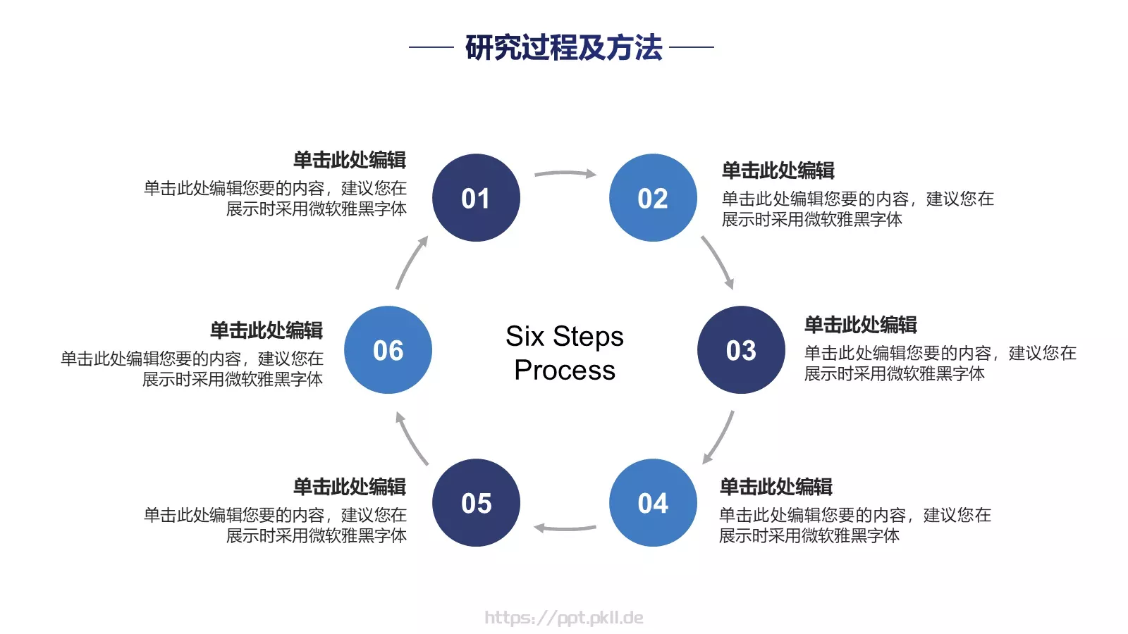 毕业论文答辩PPT模板 第 20 页预览图