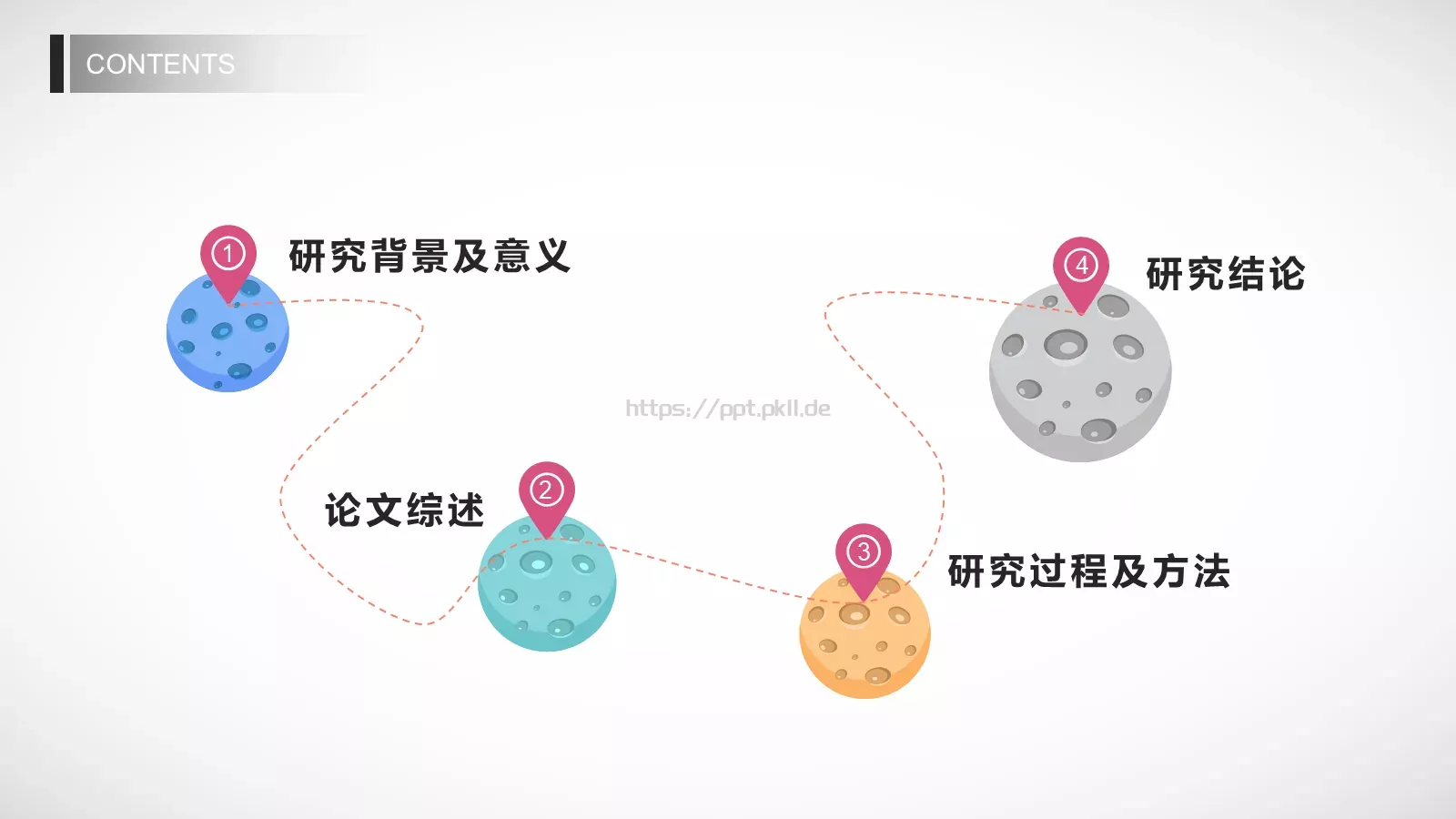 毕业论文答辩PPT模板 第 2 页缩略图