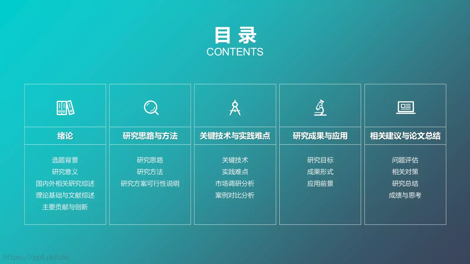 毕业答辩PPT模板 第 2 页缩略图