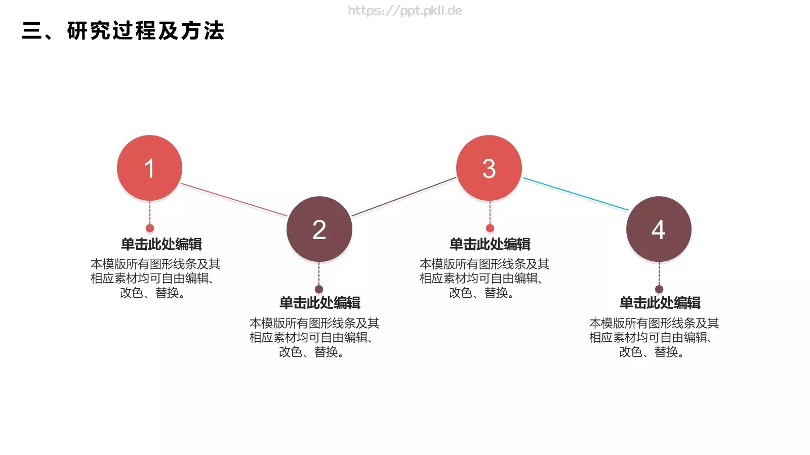 毕业论文答辩模板 第 18 页预览图