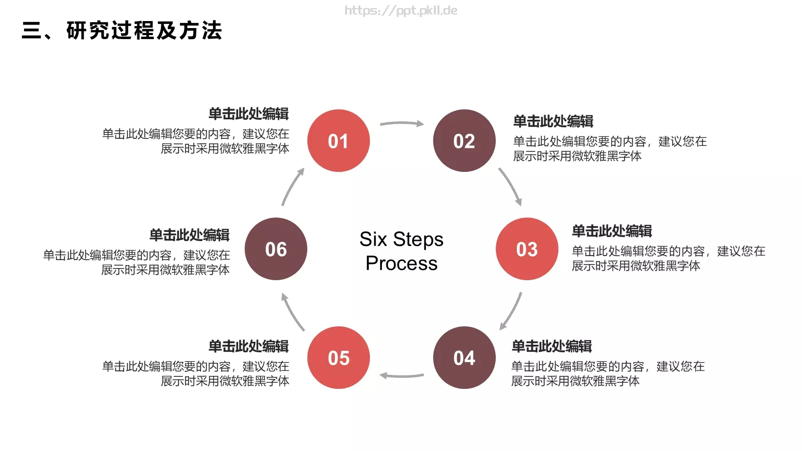 毕业论文答辩模板 第 20 页预览图