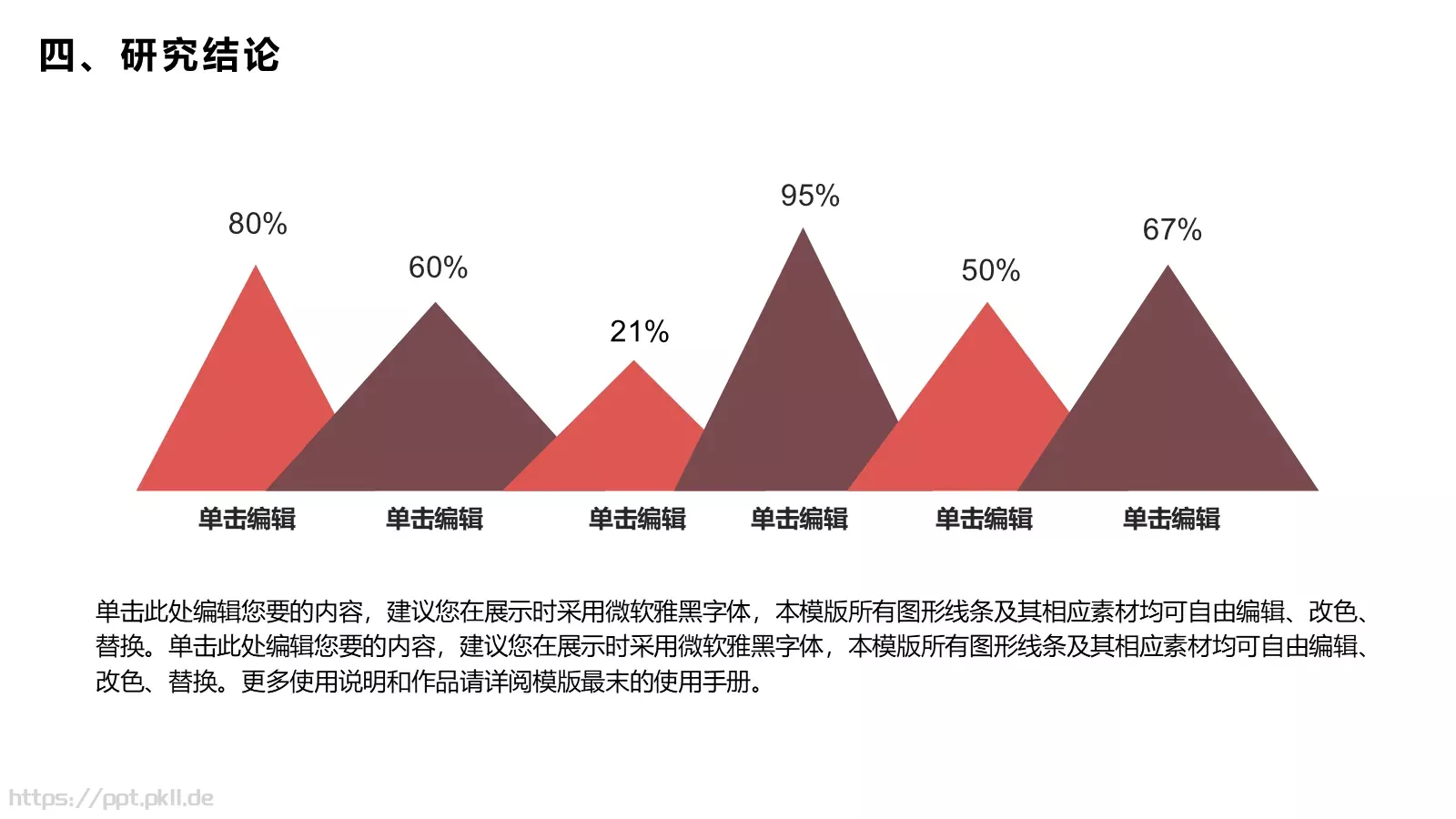 毕业论文答辩模板 第 22 页预览图