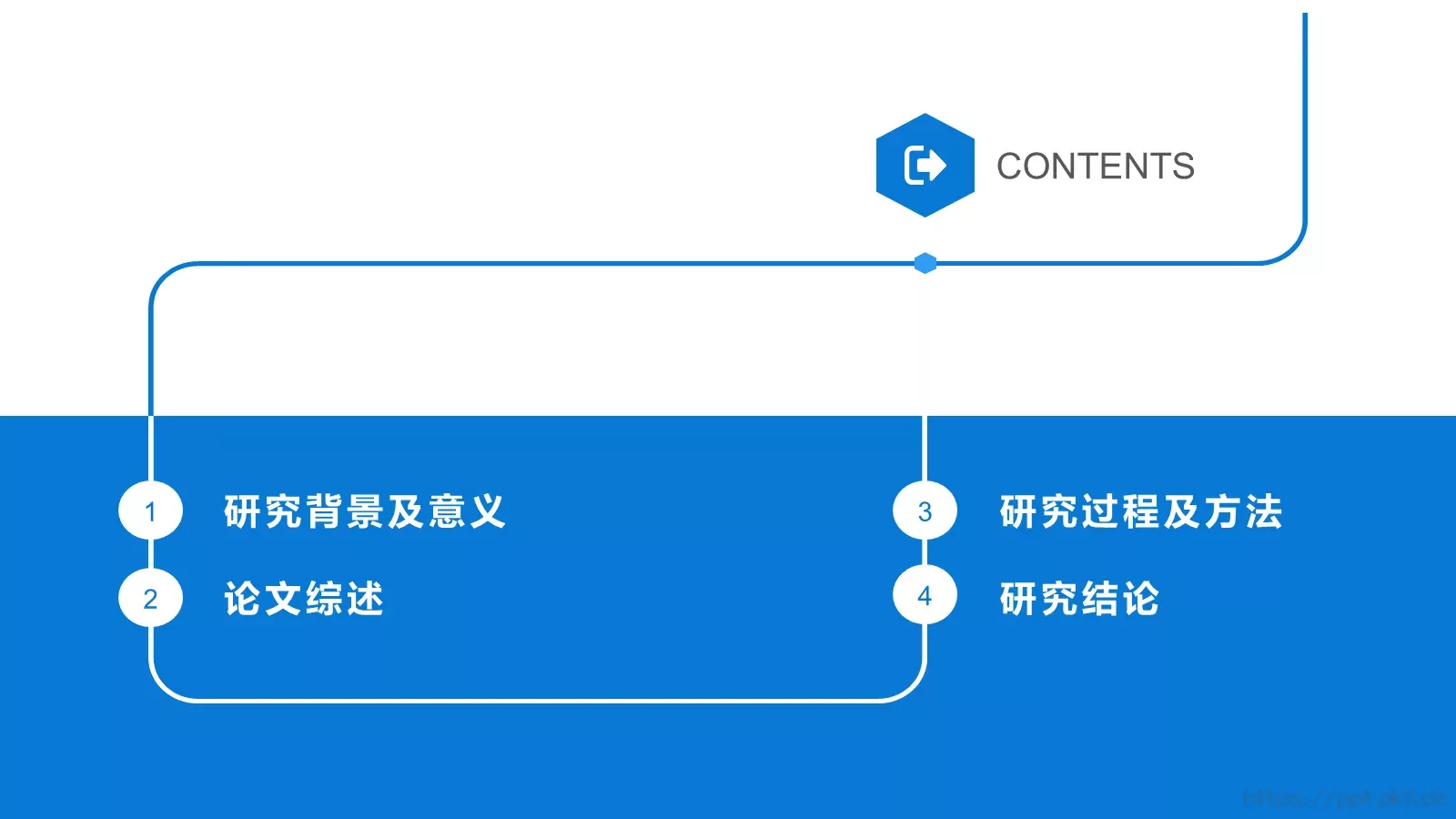 毕业论文答辩模板 第 2 页缩略图