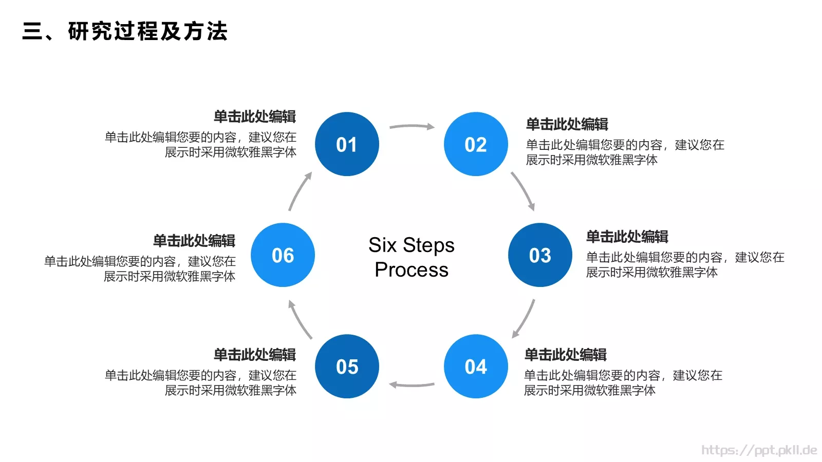 毕业论文答辩模板 第 20 页预览图