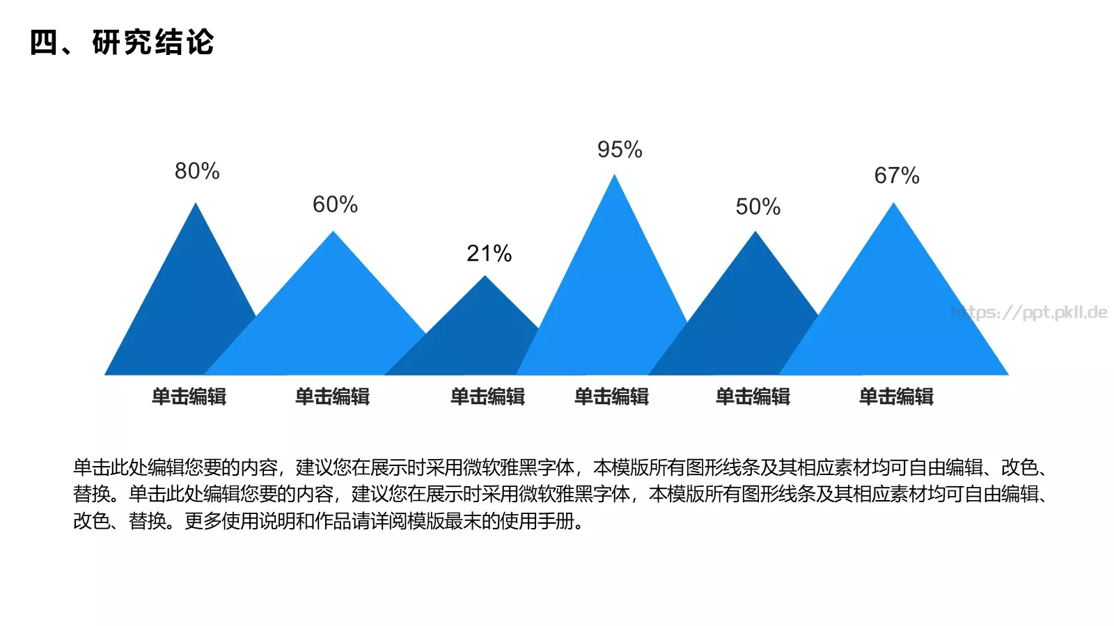毕业论文答辩模板 第 22 页预览图