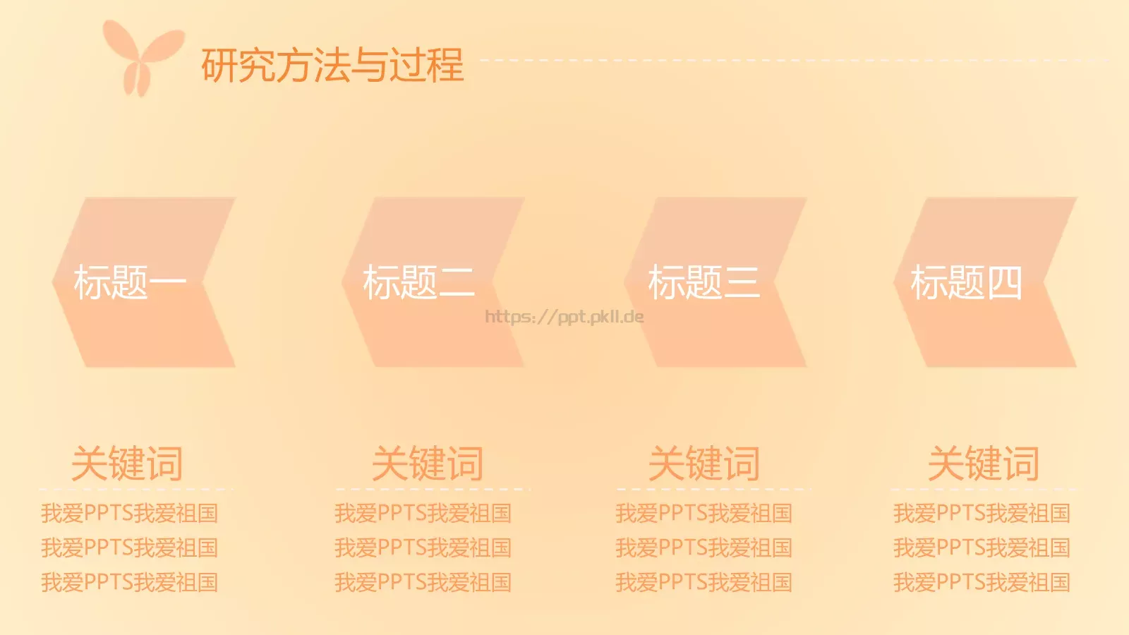 蝶恋花毕业答辩模板 第 9 页预览图