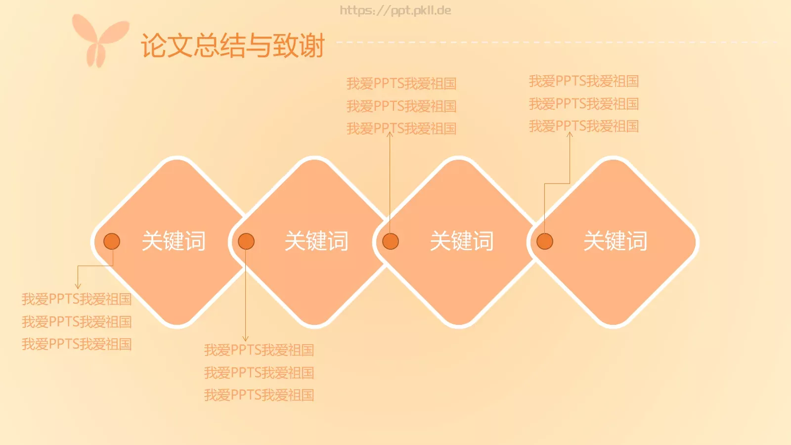 蝶恋花毕业答辩模板 第 14 页预览图