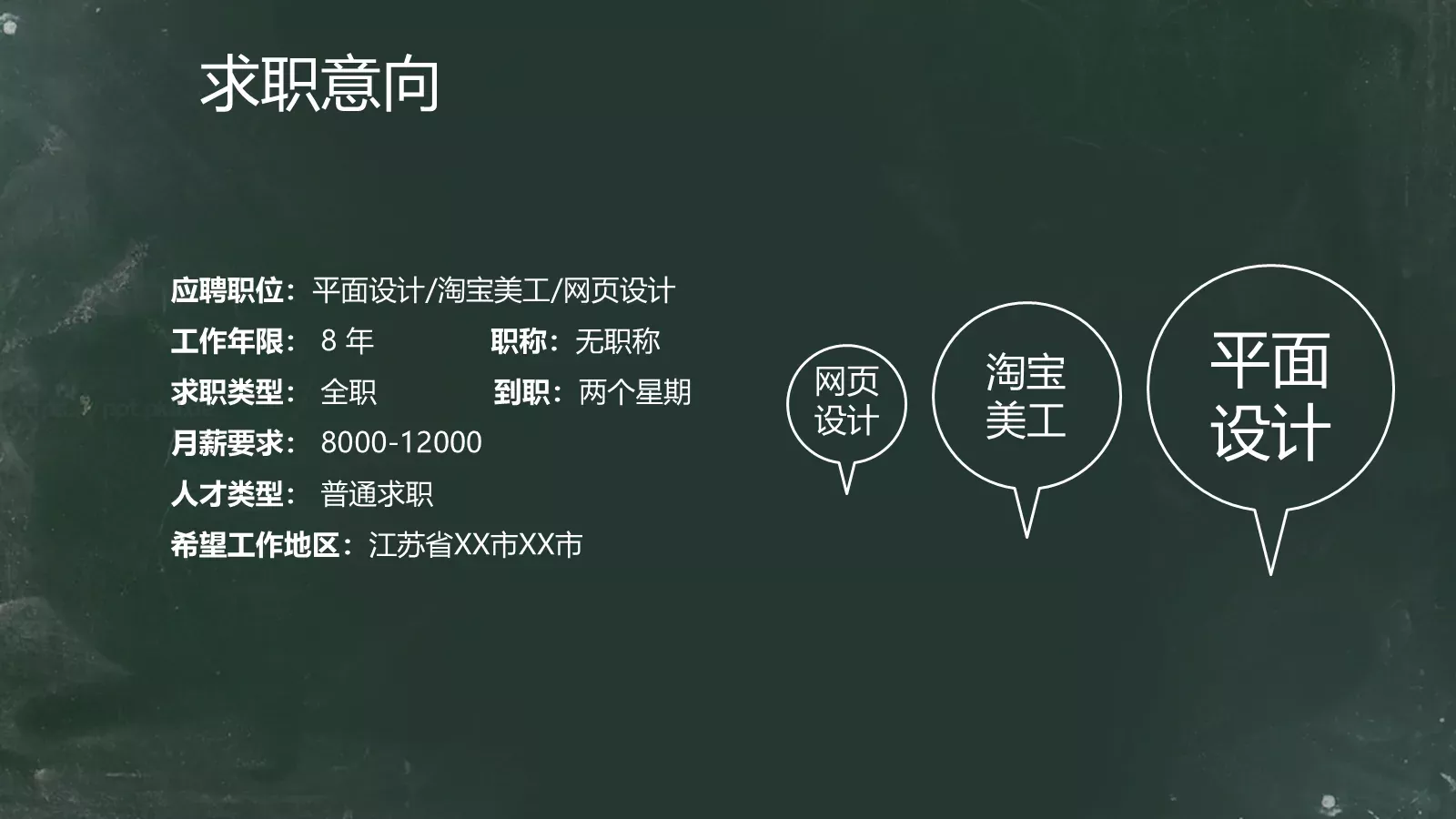 平面设计应聘简历PPT模板 第 3 页缩略图
