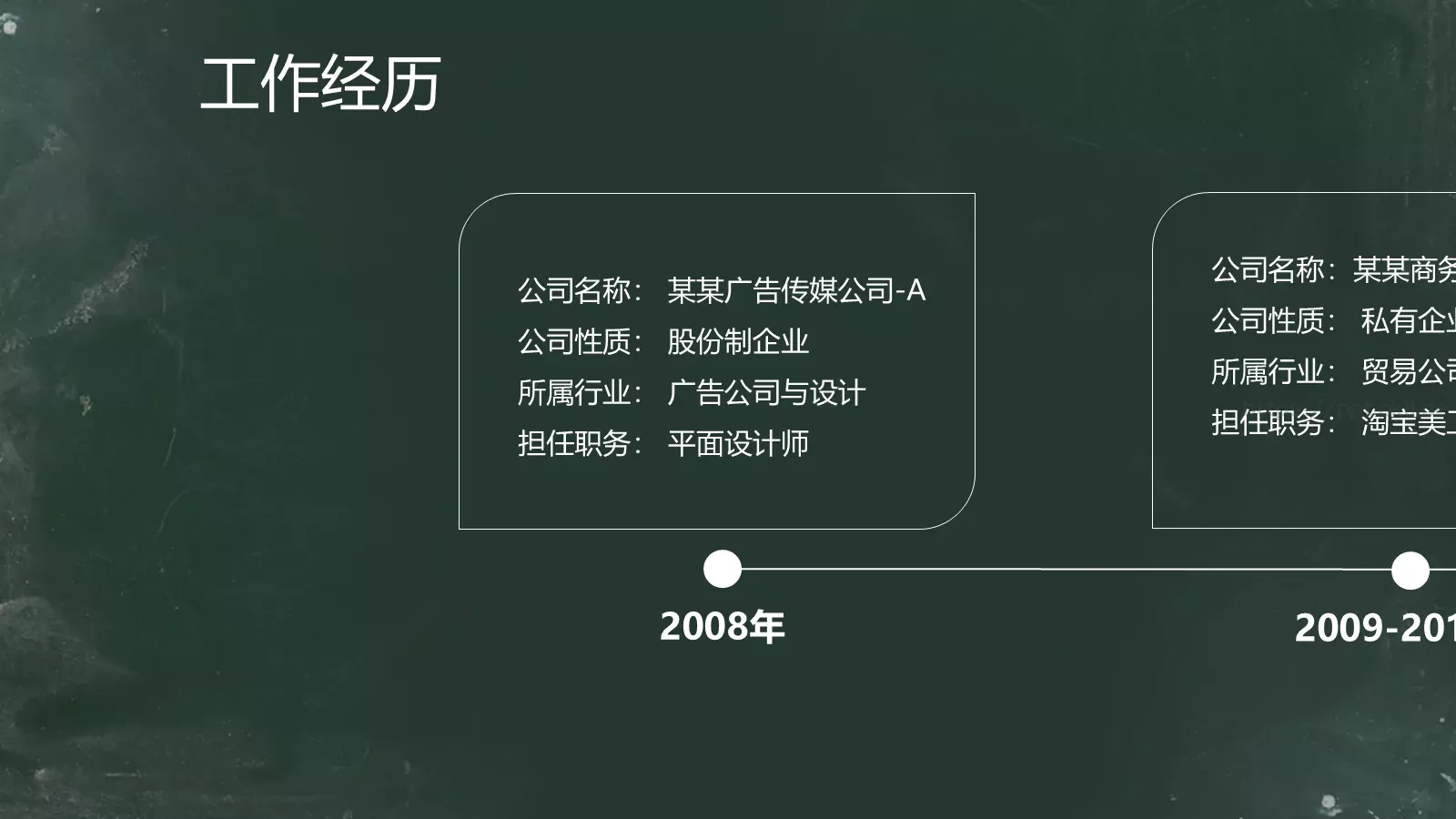 平面设计应聘简历PPT模板 第 4 页缩略图