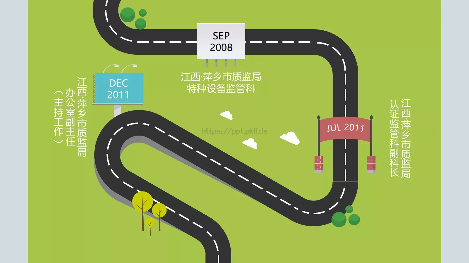 哈尔滨工业大学本科个人简历PPT模板 第 4 页缩略图
