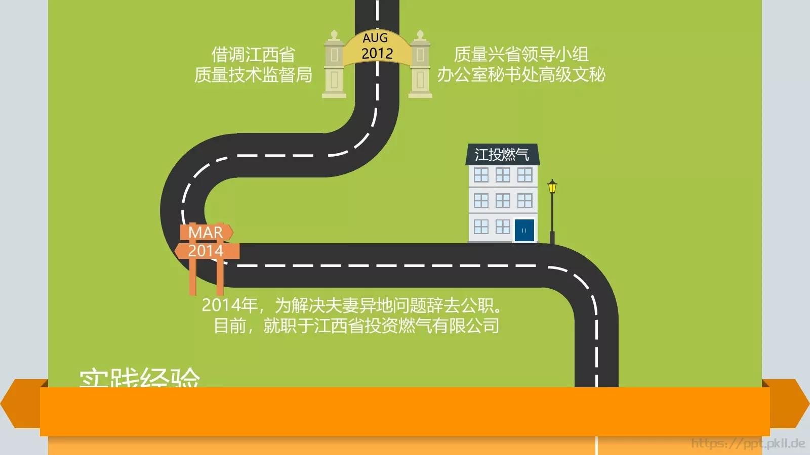 哈尔滨工业大学本科个人简历PPT模板 第 5 页预览图