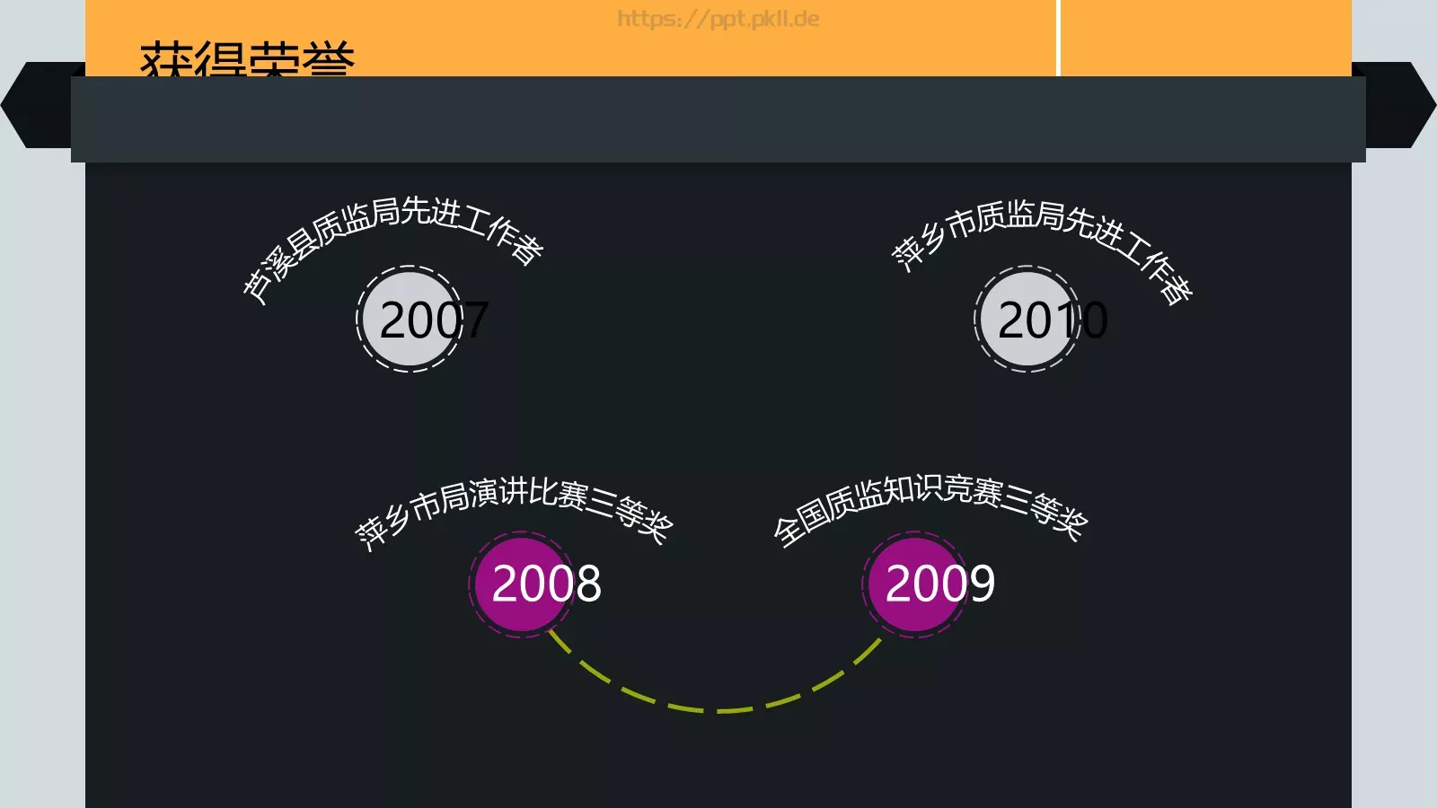 哈尔滨工业大学本科个人简历PPT模板 第 8 页预览图