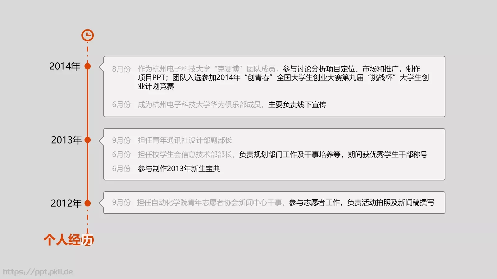 个人简历PPT模板 第 6 页预览图