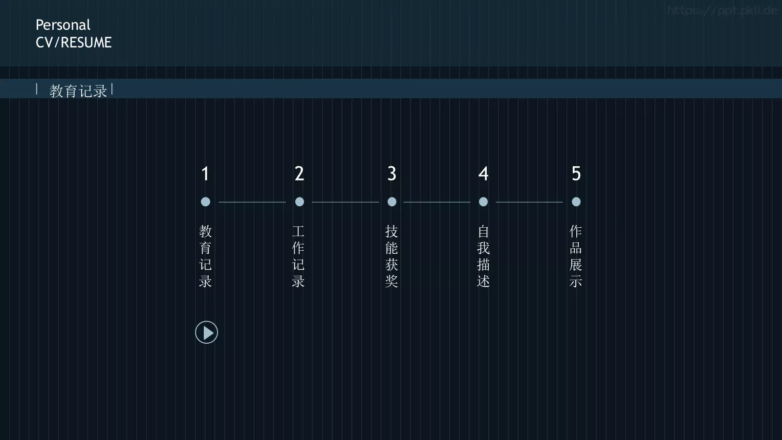 竞聘简历PPT模板 第 3 页缩略图
