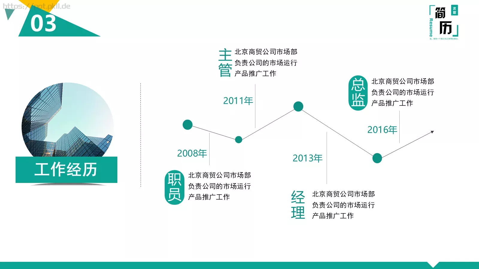 竞聘简历PPT模板 第 6 页预览图