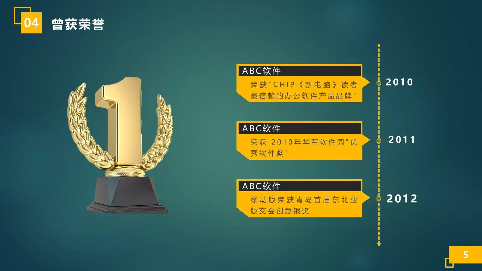 竞聘简历点石PPT模板 第 6 页预览图
