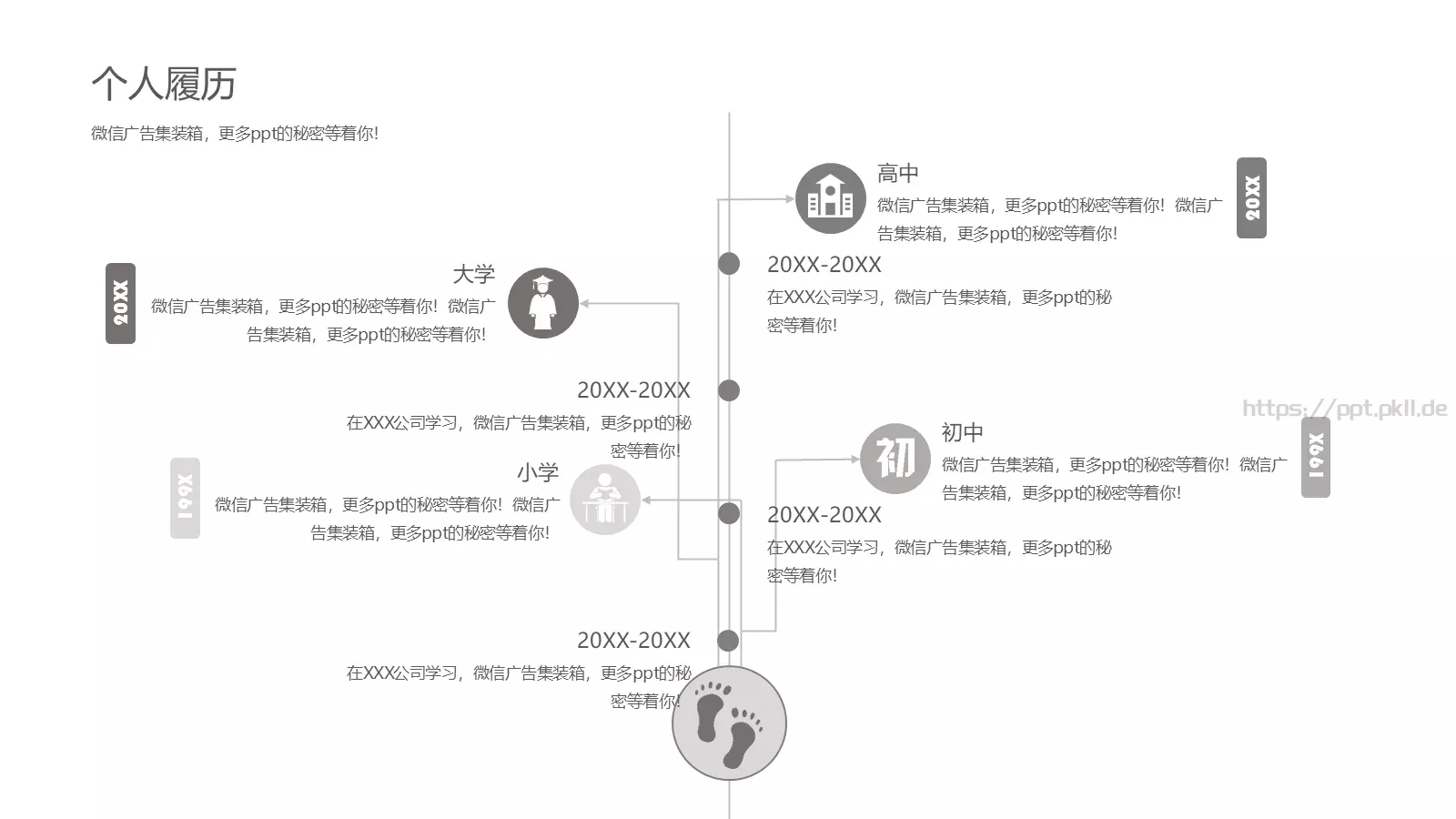 个人简历PPT模板 第 5 页预览图