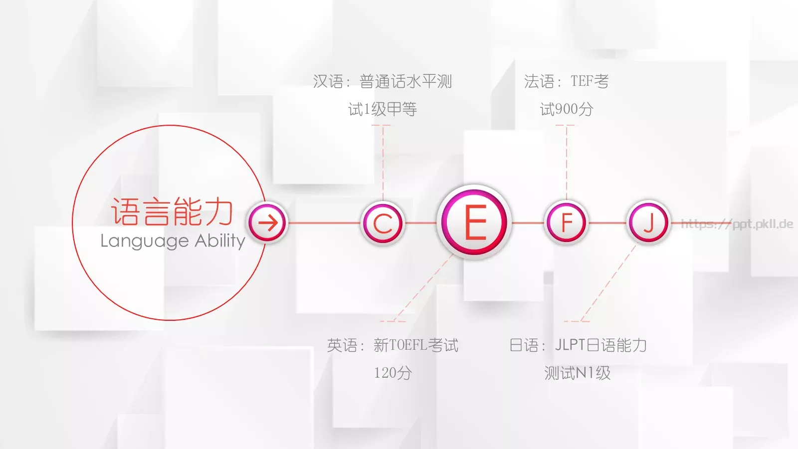 时尚竞聘求职简历PPT模板 第 7 页预览图