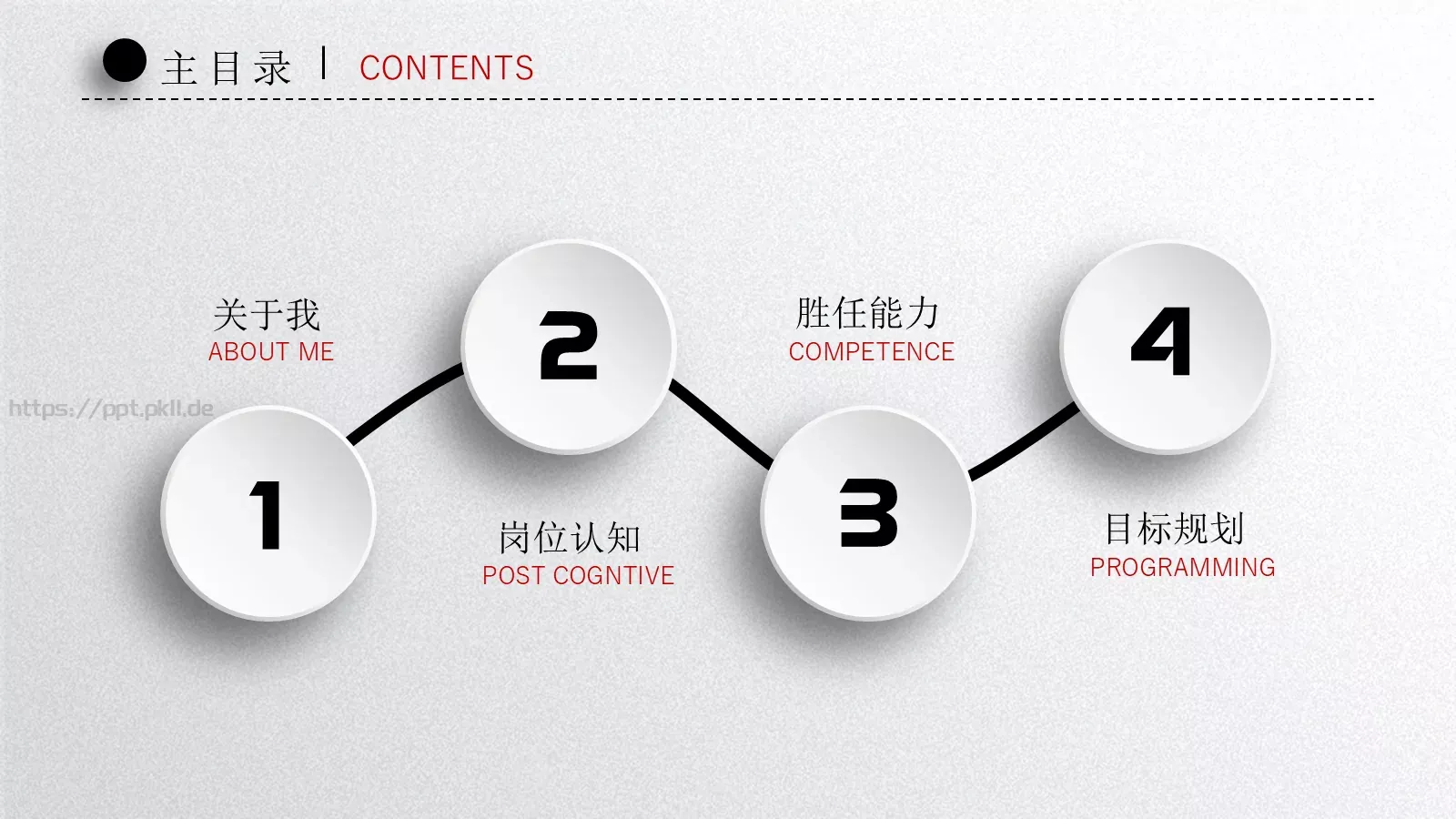 竞聘求职个人简历PPT模板 第 2 页缩略图