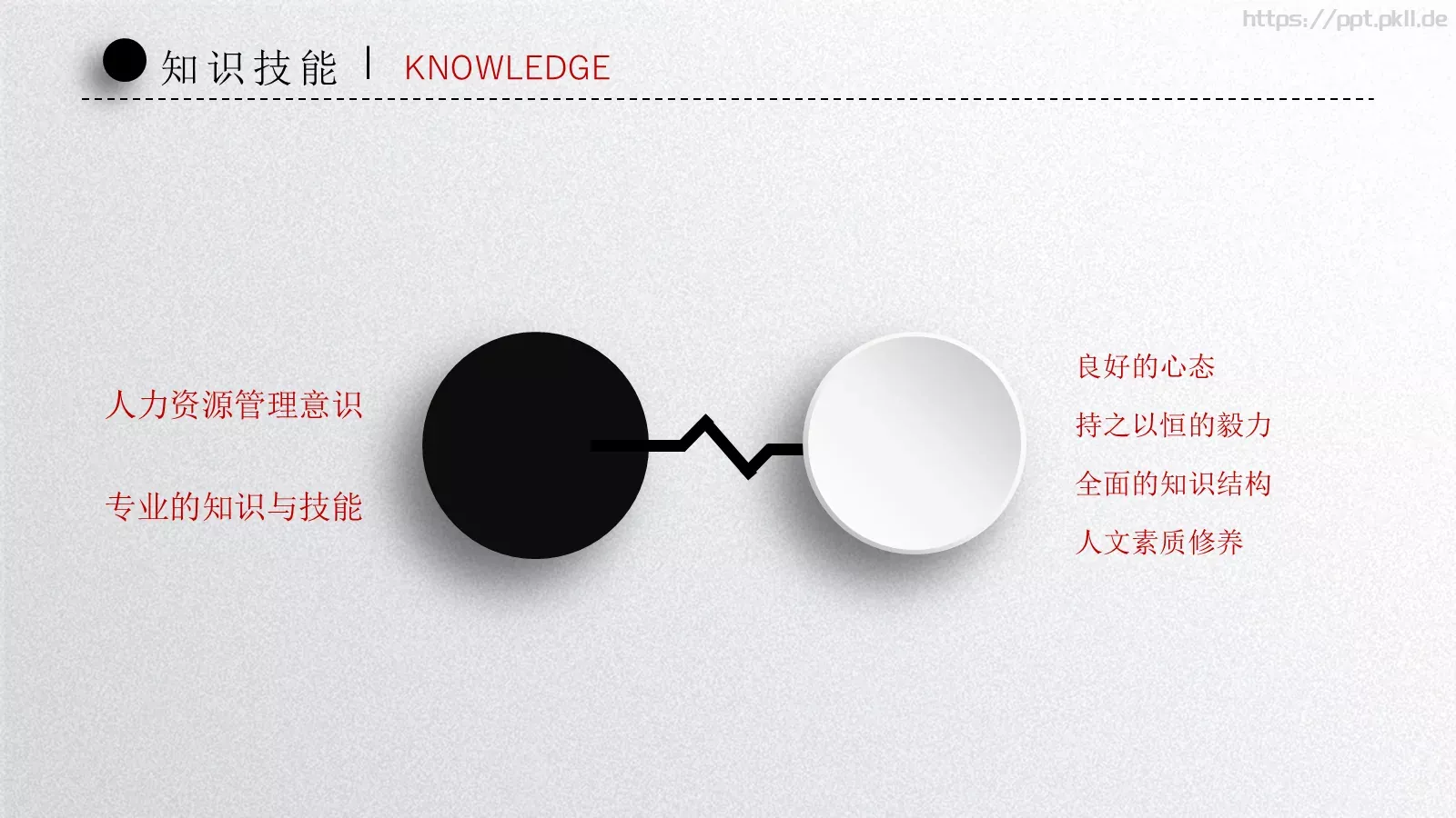 竞聘求职个人简历PPT模板 第 9 页预览图