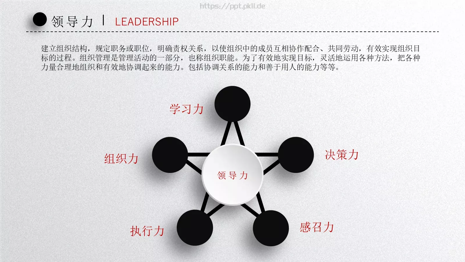 竞聘求职个人简历PPT模板 第 15 页预览图