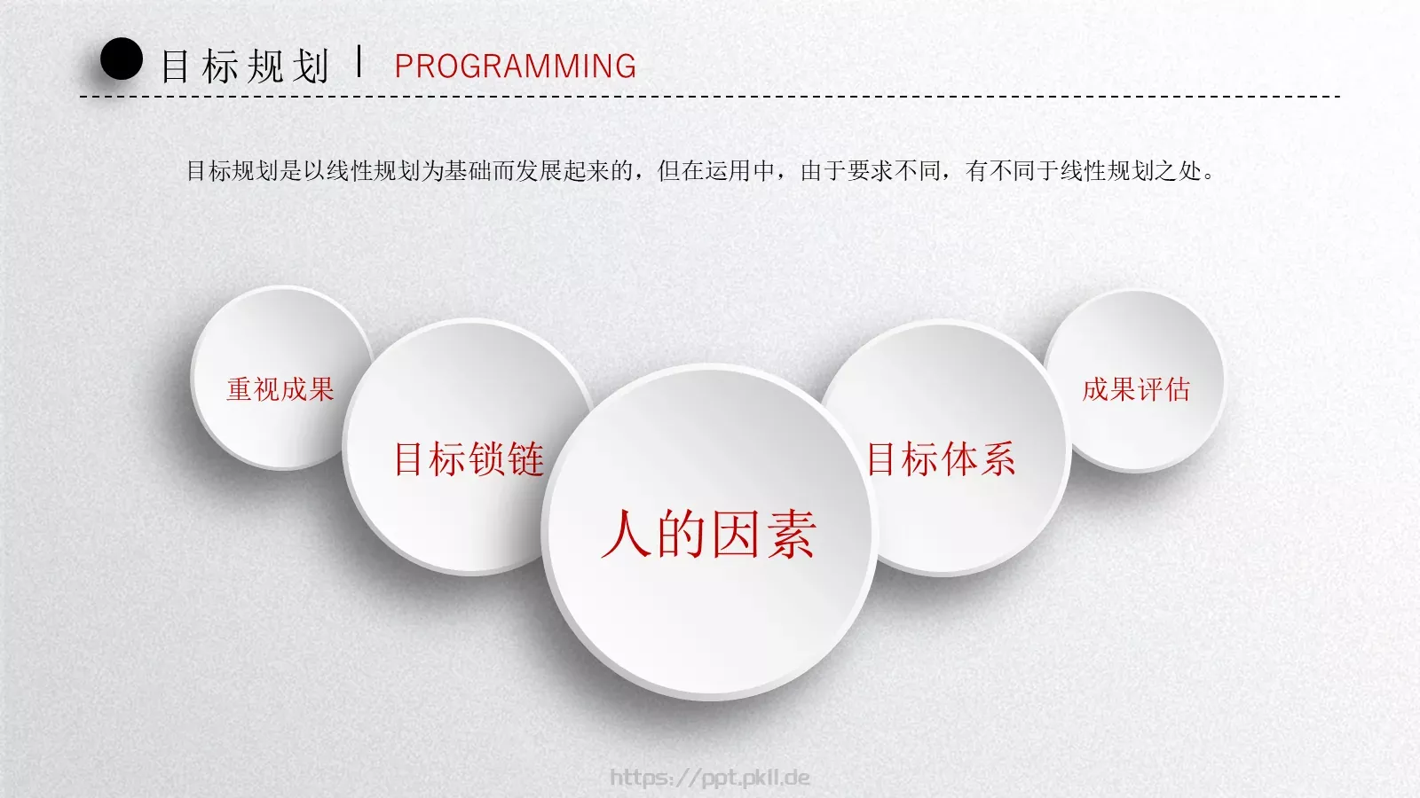 竞聘求职个人简历PPT模板 第 22 页预览图