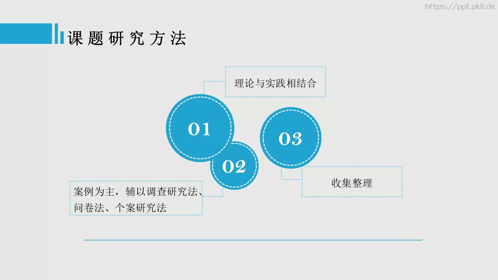 学术讨论答辩PPT模板 第 9 页预览图