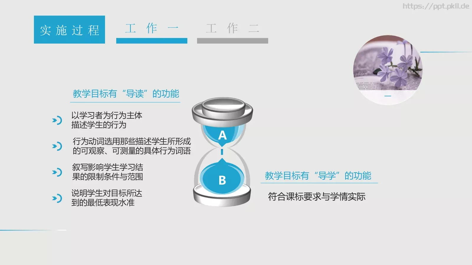 学术讨论答辩PPT模板 第 12 页预览图
