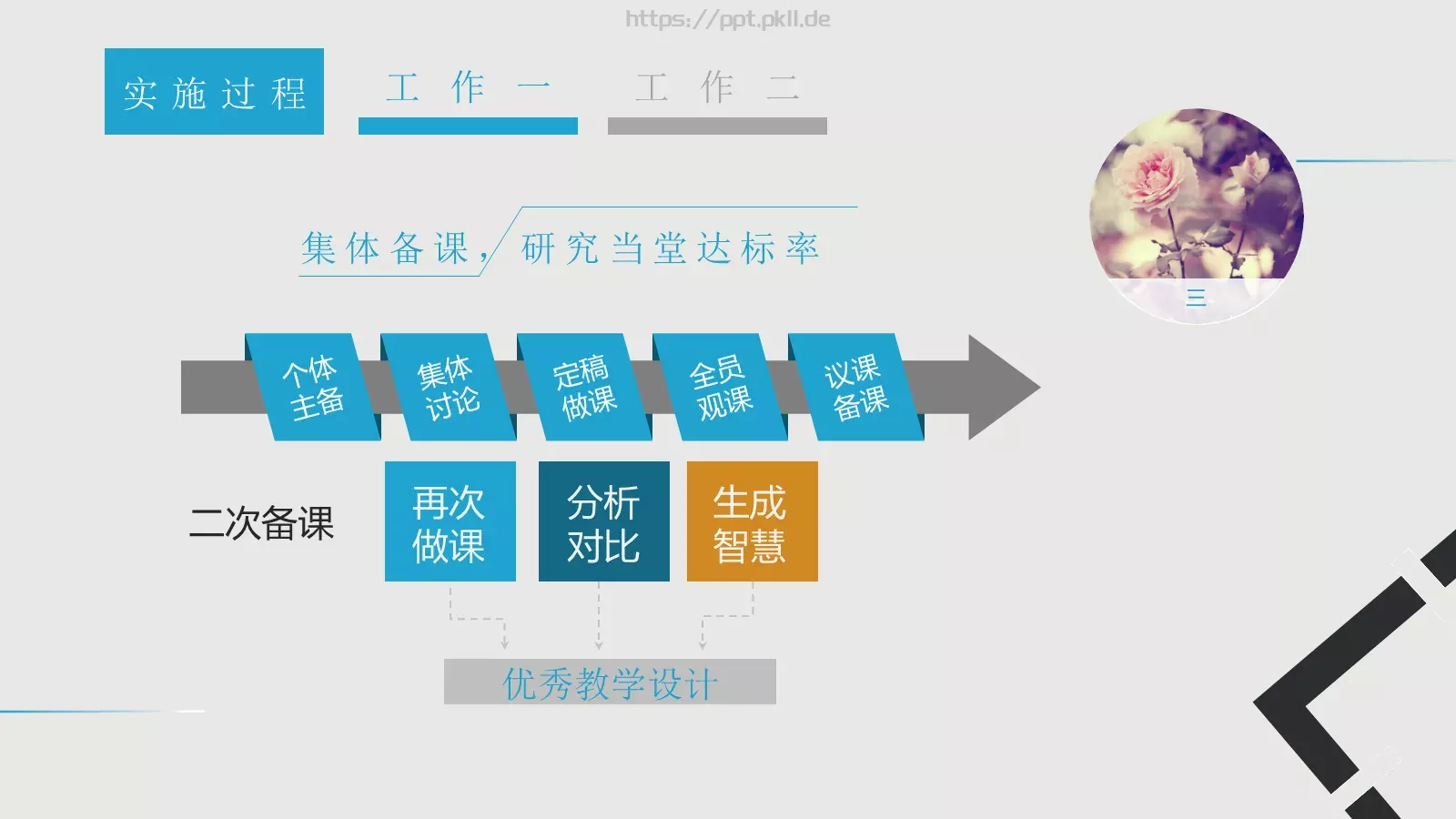 学术讨论答辩PPT模板 第 19 页预览图