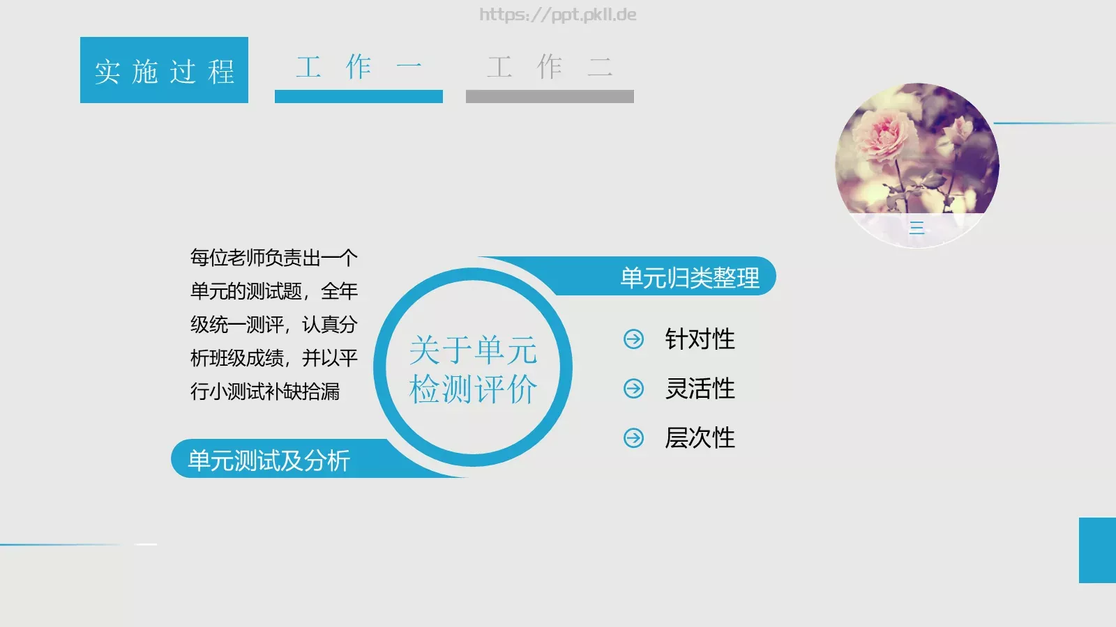 学术讨论答辩PPT模板 第 22 页预览图
