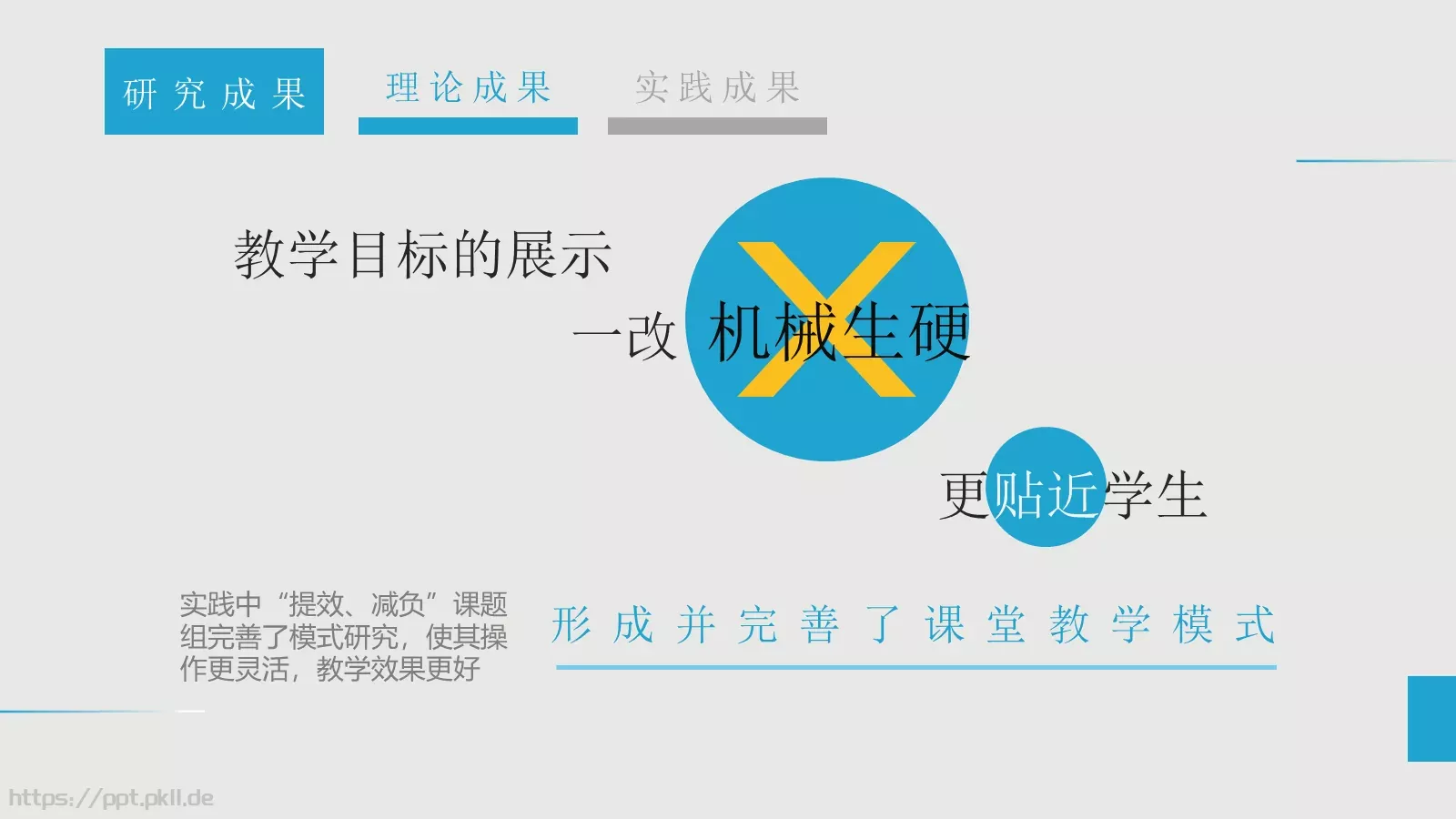 学术讨论答辩PPT模板 第 32 页预览图