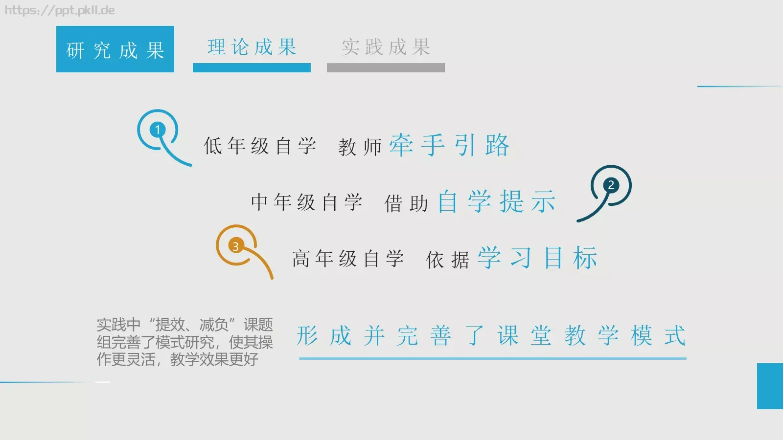 学术讨论答辩PPT模板 第 34 页预览图