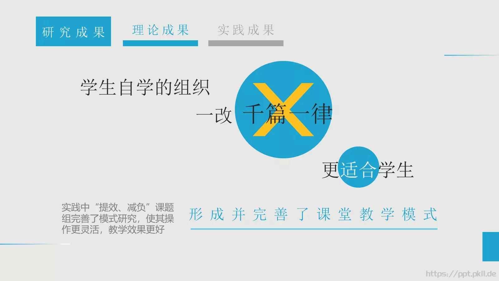 学术讨论答辩PPT模板 第 33 页预览图