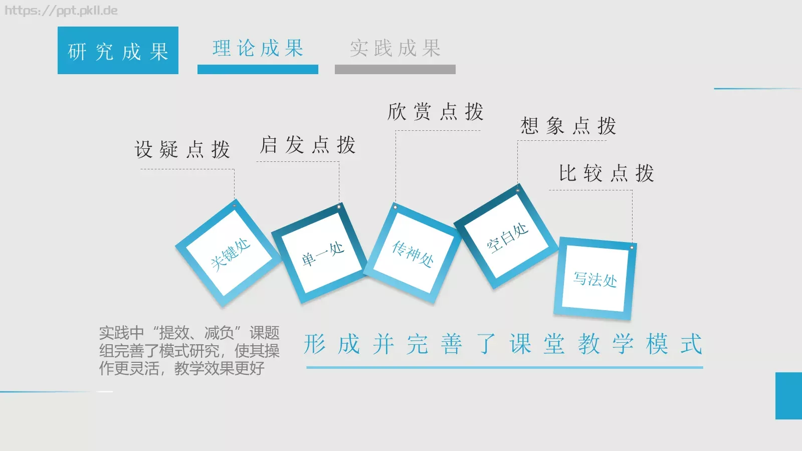 学术讨论答辩PPT模板 第 38 页预览图