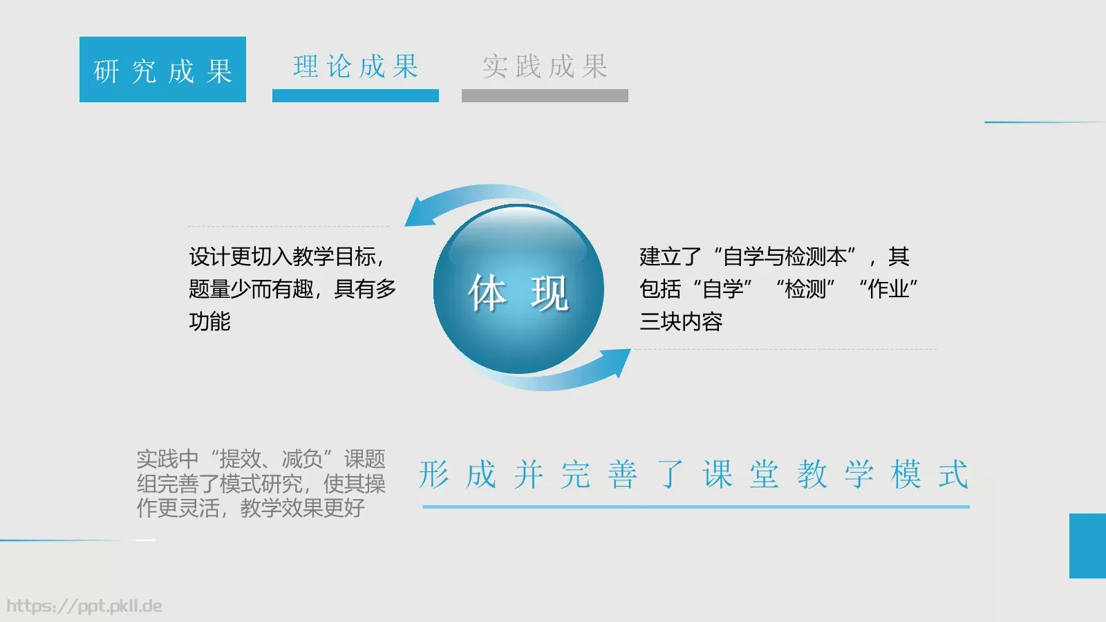 学术讨论答辩PPT模板 第 40 页预览图