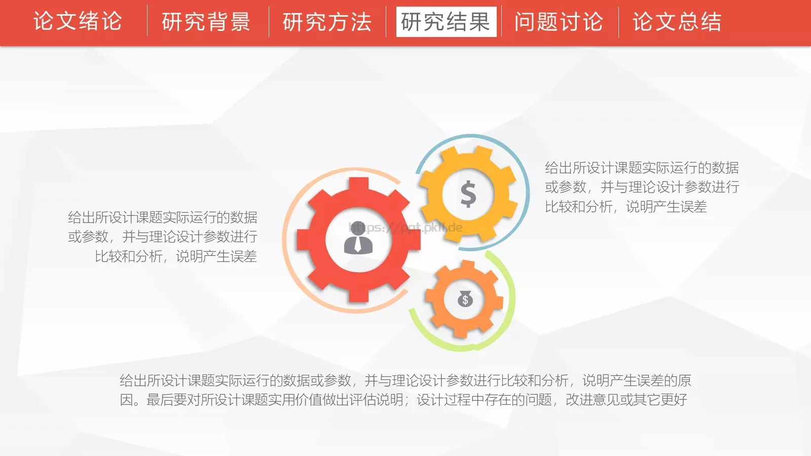 毕业答辩模板 第 18 页预览图