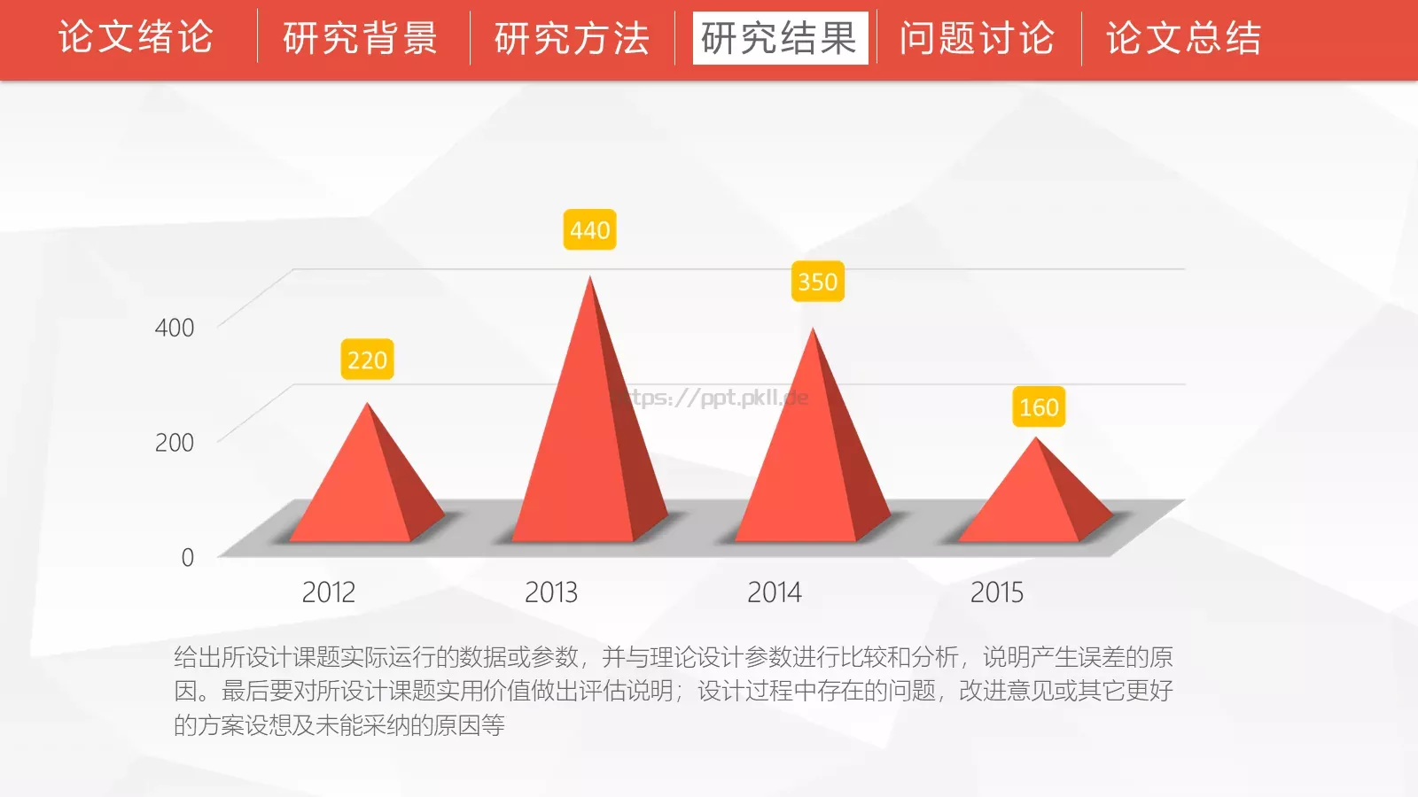毕业答辩模板 第 16 页预览图