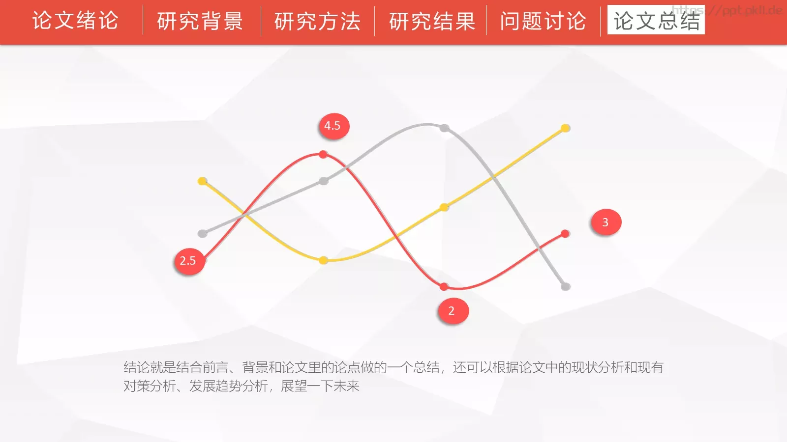 毕业答辩模板 第 22 页预览图