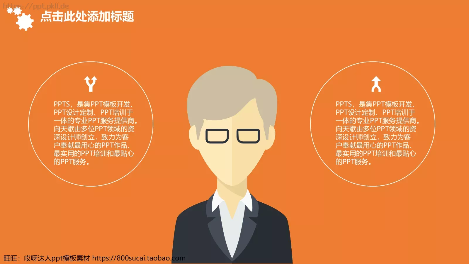 企业人力资源管理汇报PPT模板 第 5 页预览图